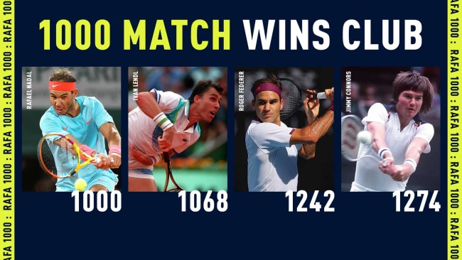 Members of 1000 wins club which includes Nadal, Lendl, Federer and Connors