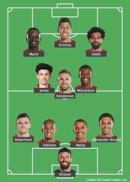 Liverpool probable xi