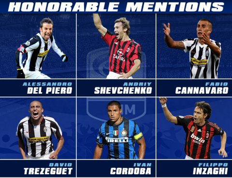Serie A Team of the 2000s Honorable Mentions