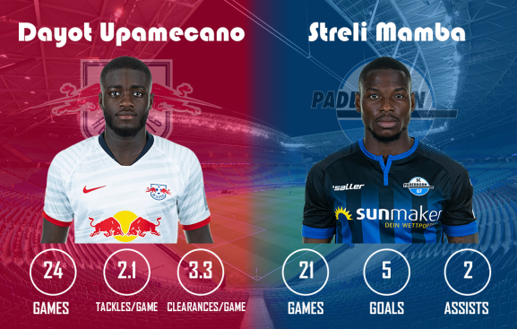 Dayot Upamecano vs Streli Mamba RB Leipzig vs SC Paderborn