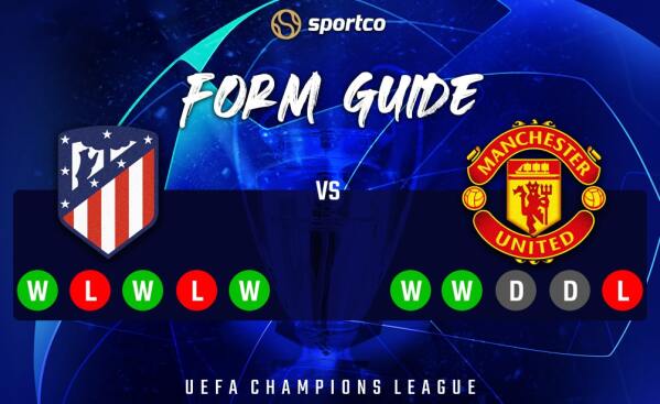 Atletico Madrid vs Manchester United Form Guide