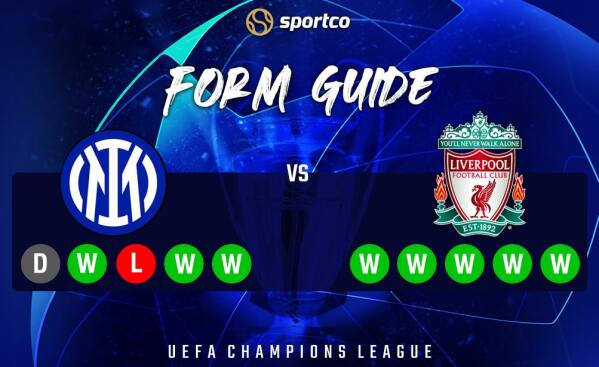 Inter vs Liverpool Form Guide
