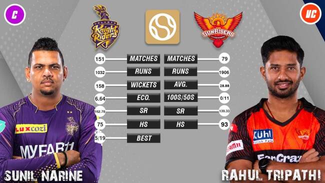 Sunil Narine Rahul Tripathi KKR vs SRH