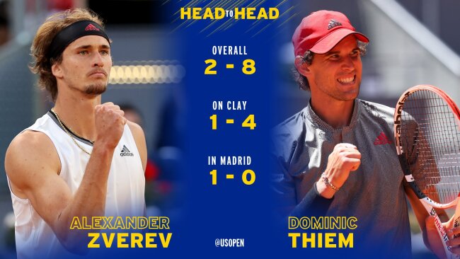 zverev vs thiem head to head