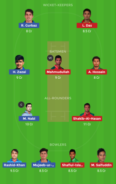 Dream11 Afghanistan