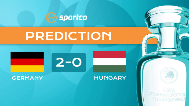 Germany vs Hungary Score Prediction