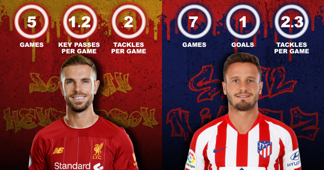 Jordan Henderson vs Saul Niguez Liverpool vs Atletico Madrid