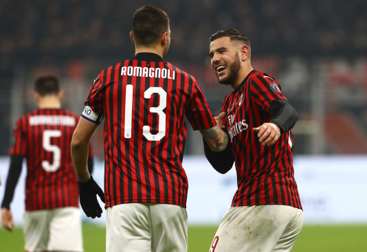 Alessio Romagnoli Theo Hernandez AC Milan