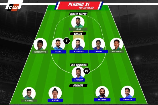 IND vs BAN fantasy team