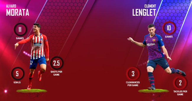 Morata Lenglet Atletico Madrid vs FC Barcelona