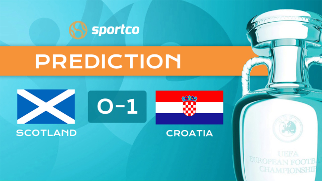 Scotland vs Croatia score prediction Euro 2020