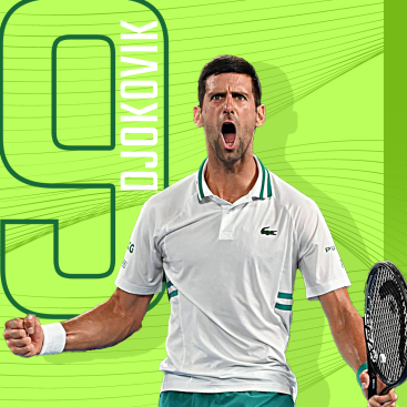 Novak Djokovic