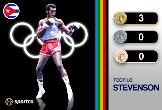Teofilo Stevenson Olympics