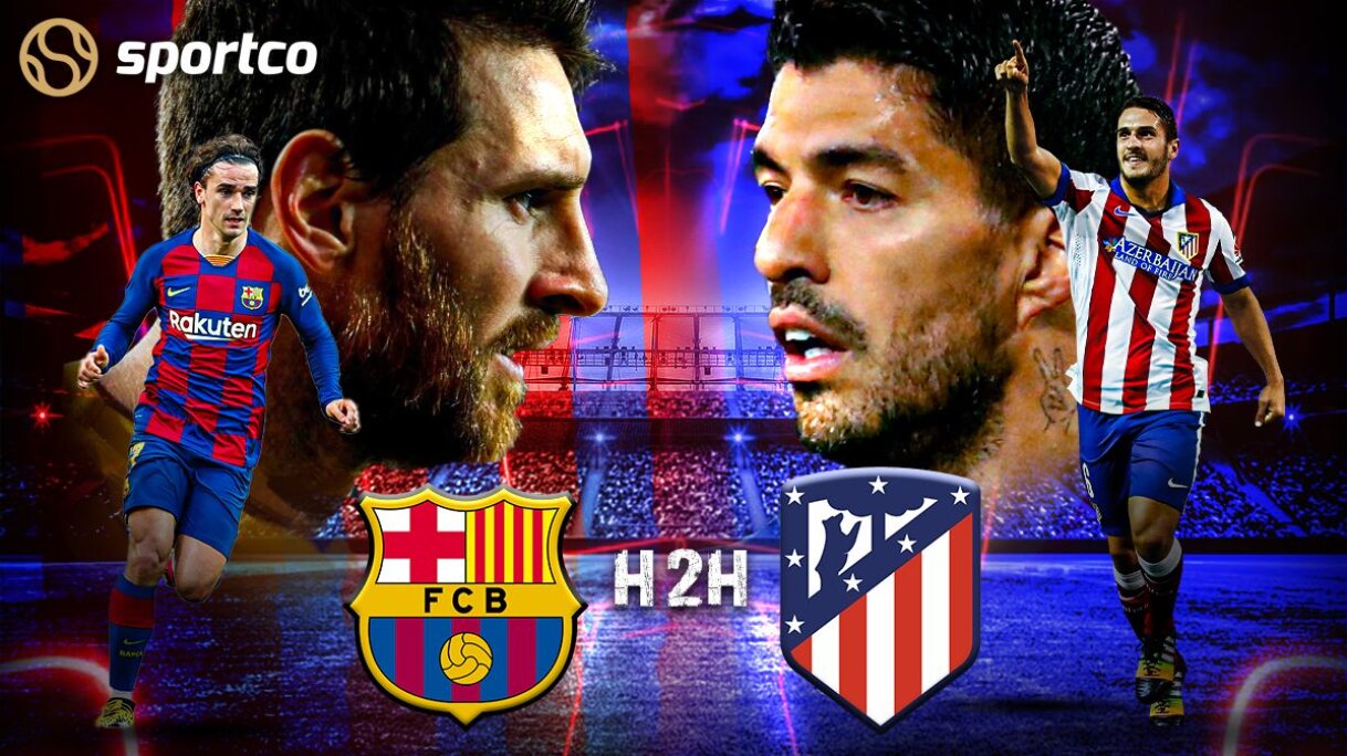 Barcelona Vs Atletico Madrid 8th May 21 Head To Head Record H2h Stats History Past Results Last Match Next Match Prediction