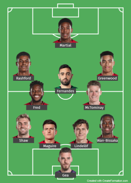 Man Utd probable line up