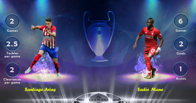 Santiago Arias vs Sadio Mane Liverpool