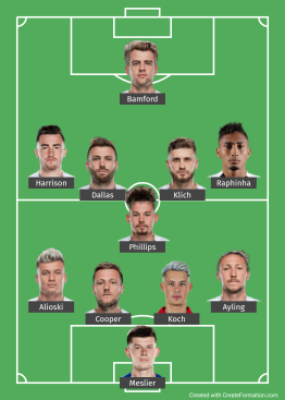 Leeds probable XI vs Chelsea