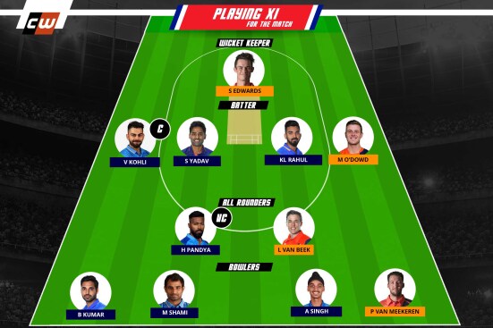 IND vs NED fantasy team t20 WC 2022