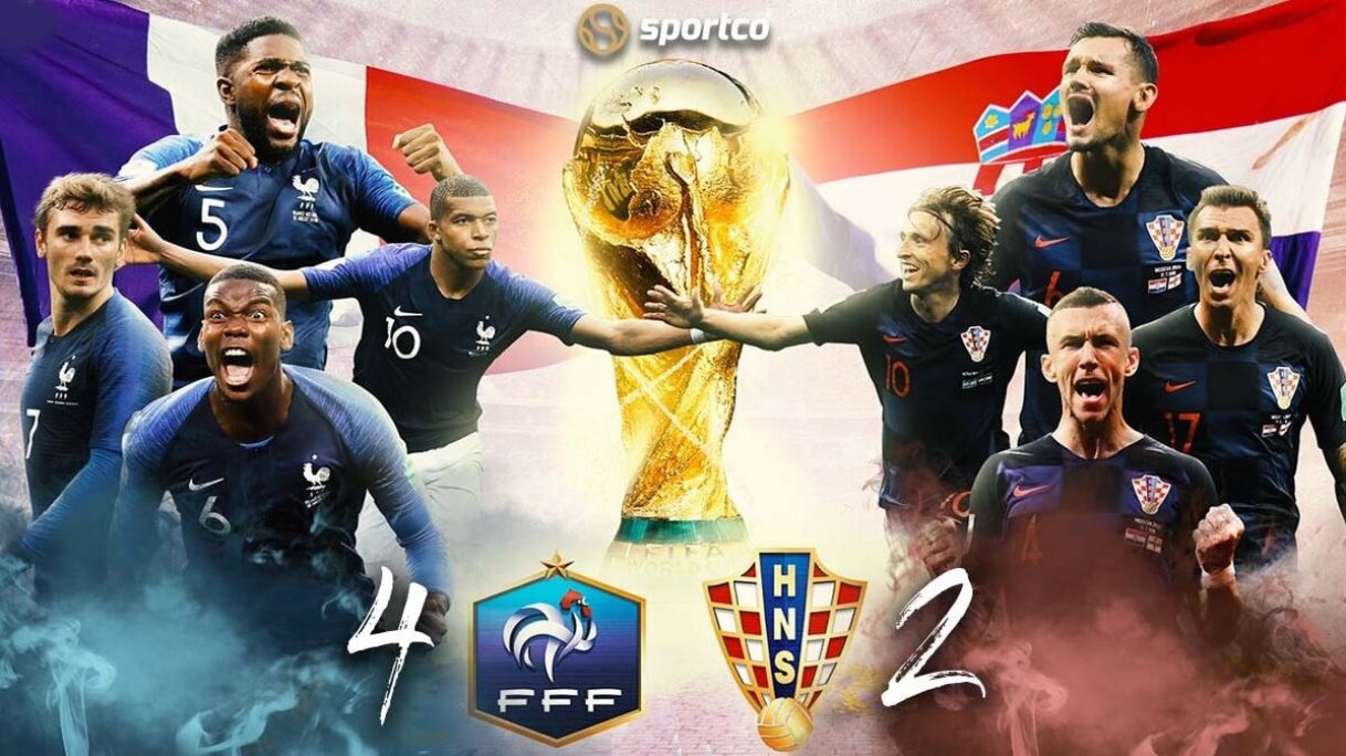 2018 World Cup Russia Champion, Qualifier ,Final France vs Croatia Match  Detail