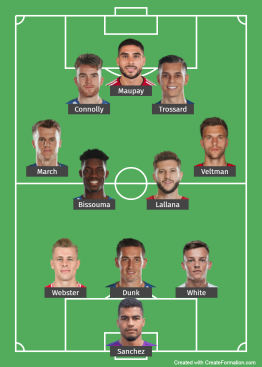 Brighton probable line up