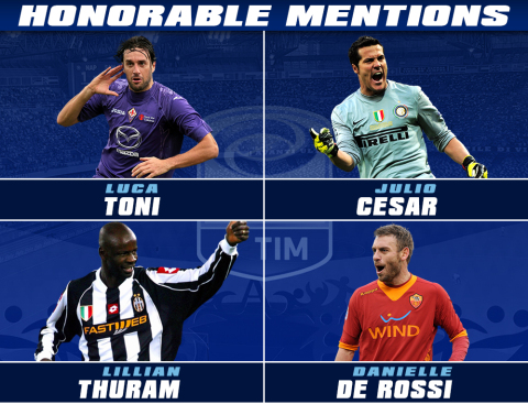 Serie A Team of the 2000s Honorable Mentions