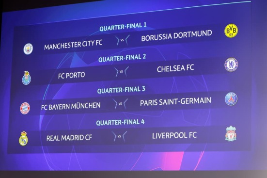 UEFA Champions League Draw