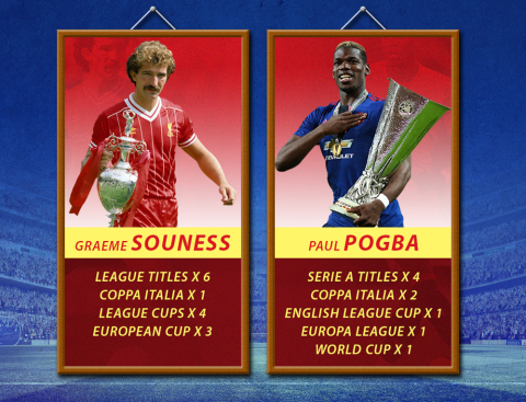 Graeme Souness Paul Pogba medal count