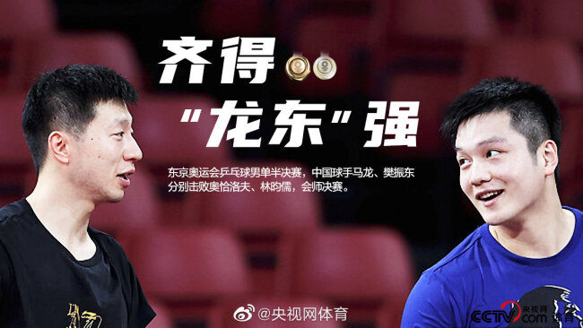 Fan Zhendong vs Ma Long