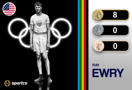 Ray Ewry Olympics