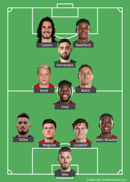 Man Utd probable line up vs PSG