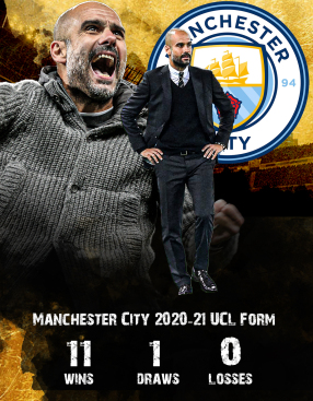 Man City form in UCL 2020-21 season