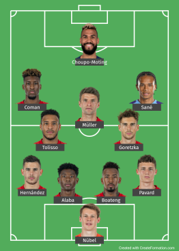 Bayern Munich probable XI