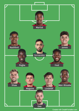 Man Utd probable line up